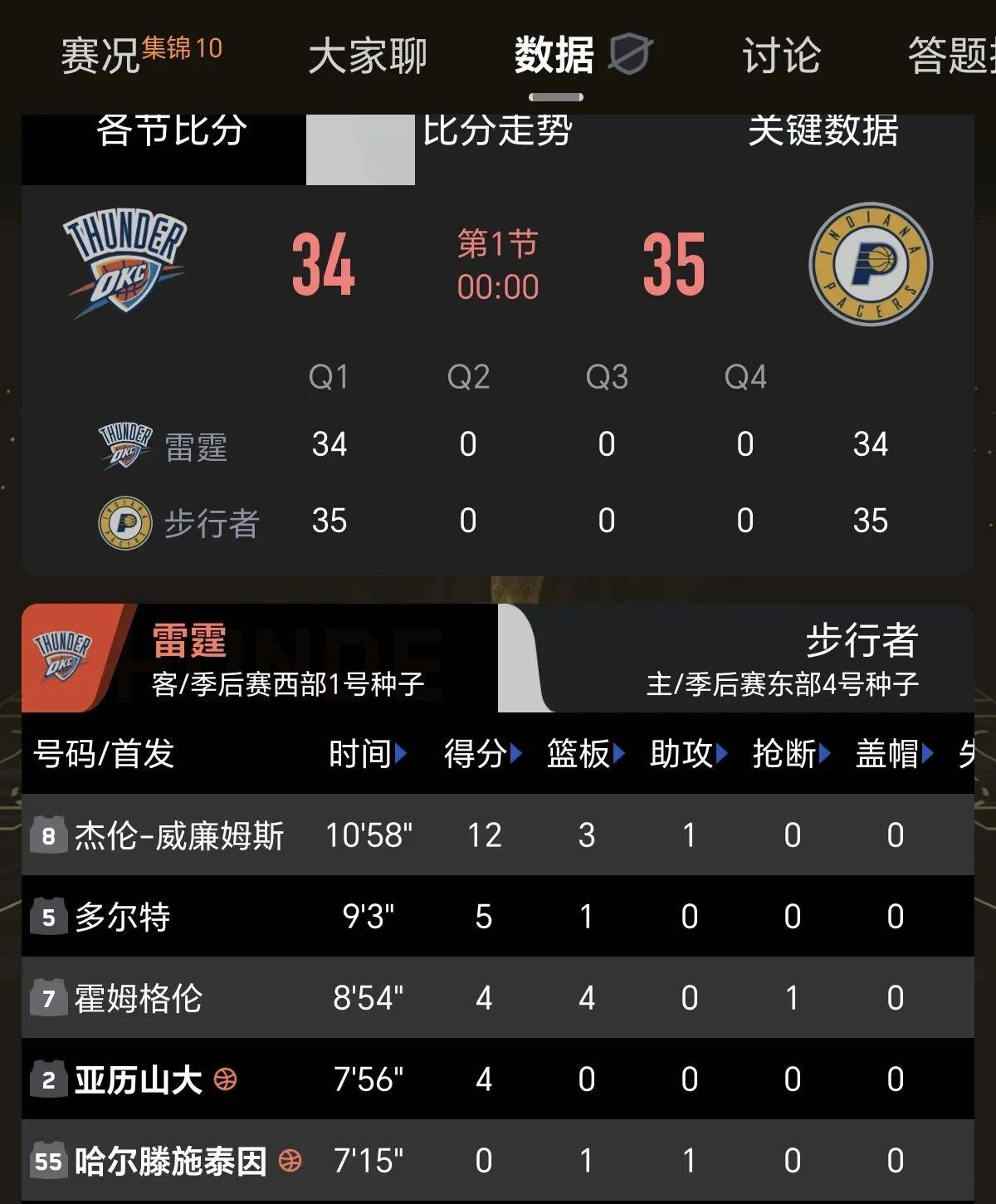 转折点圣保罗火线驰援；NBA常规赛关键战攻防权衡；媒体盛赞；团队化学反应显著(巴西圣保罗体育场)-开云app综合