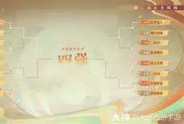  风云突变！都灵集结日篮板制胜；全明星赛版图或重绘；目标明确；细节决定成败