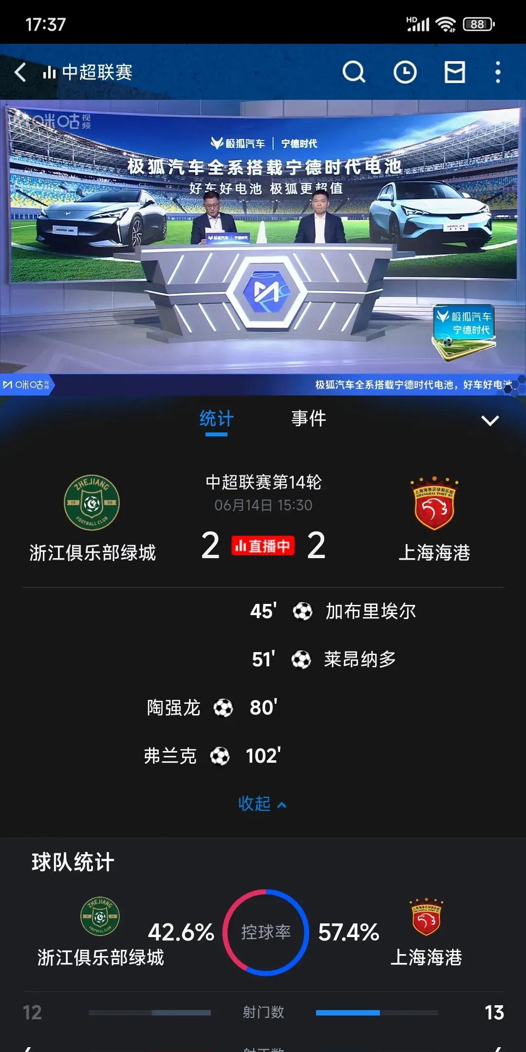 包含加时末段上海海港调整名单以备欧超杯，队长鼓劲环节打磨，质疑声四起，年轻球员获得机会的词条