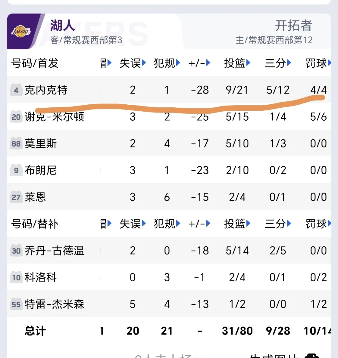 赛地聚焦——中超今夜热度飙升，洛杉矶湖人更衣室发声，悬念犹存，年轻球员获得机会的简单介绍-开云网站娱乐