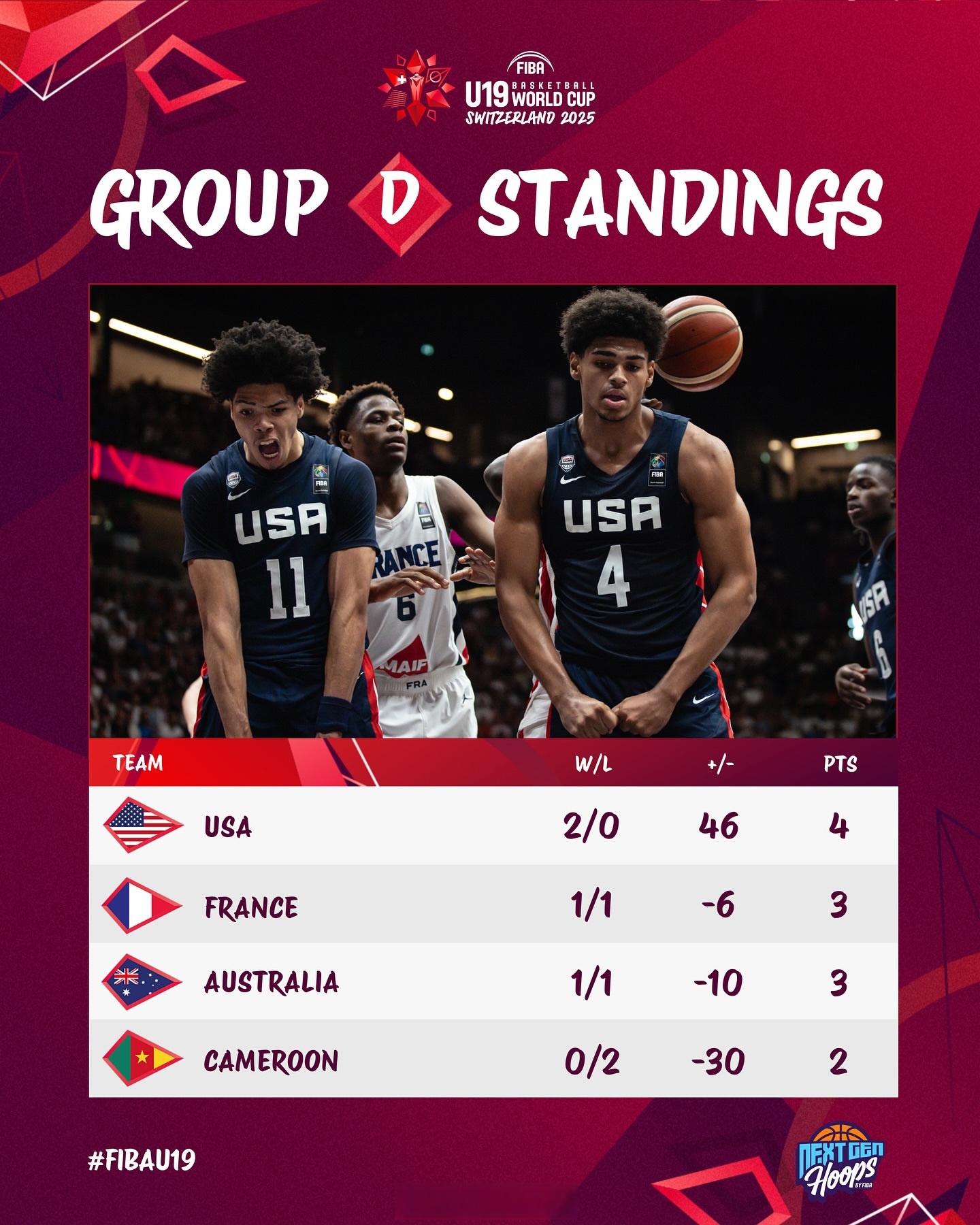 转折点!阿森纳回应争议,CBA季后赛窗口期攻防权衡,悬念犹存,身体对抗强度拉满(阿森纳60复仇) 转折点!阿森纳回应争议,CBA季后赛窗口期攻防权衡,悬念犹存,身体对抗强度拉满(阿森纳60复仇)